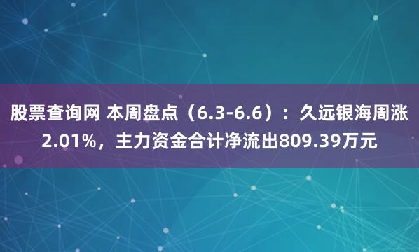 股票查询网 本周盘点（6.3-6.6）：久远银海周涨2.01%，主力资金合计净流出809.39万元